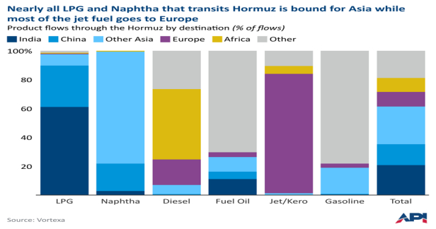 数据来源：钢联，紫金天风期货