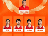 中国女篮官宣世界杯资格赛名单：李月汝&张子宇在列 刘禹彤落选