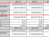 锂电龙头天赐材料2025年净利润13.6亿元同比大增181%   公司：头部企业出海布局成突破内卷关键战略