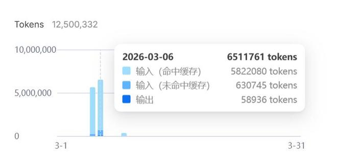 （图源：DeepSeek）