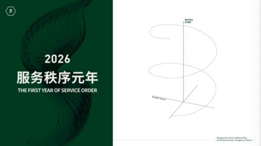　　图13：俊泰医疗美容宣布“2026服务秩序元年”