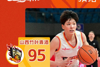 2026年中国篮协女篮俱乐部杯赛果 恭喜山西竹叶青酒获得冠军！