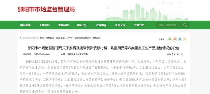 中国质量新闻网讯 近日，湖南省邵阳市市场监督管理局发布家具及建筑装饰装修材料、儿童用品等六类重点工业产品抽检情况公告。