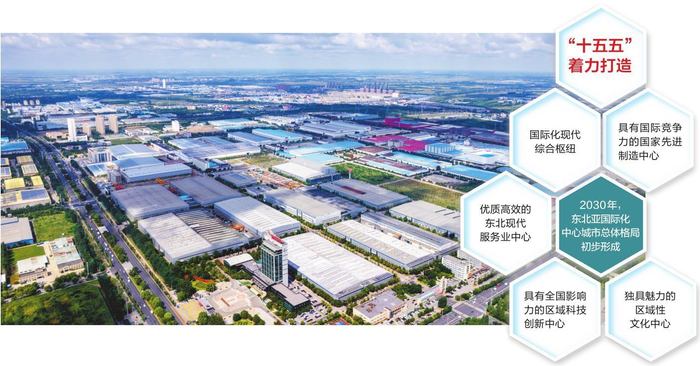         沈阳经济技术开发区集聚工业企业3000余家，高端装备制造、汽车及零部件等产业发展势头强劲。 沈阳市委宣传部供图