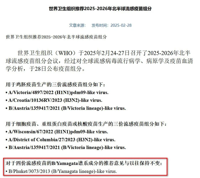 前一年WHO报告中仍有四价流感疫苗组分推荐 图片来源：中国国家流感中心