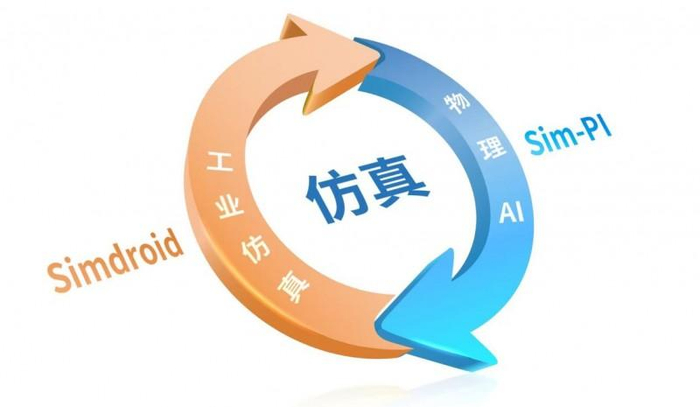 来源：云道智能