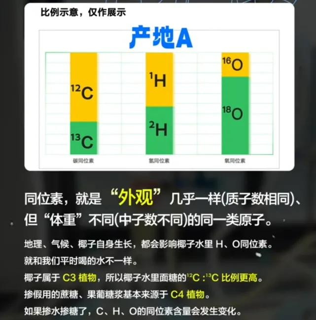 @老爸评测