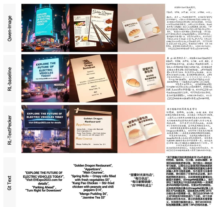 图 8 TextPecker 显著改善了 Qwen-Image 的文字渲染质量，定性对比。