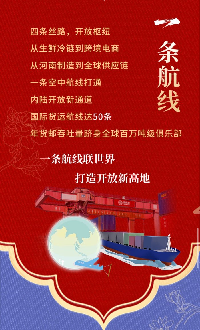 扫描下方海报二维码