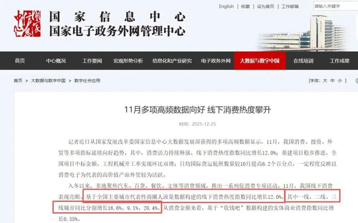 图源/国家信息中心