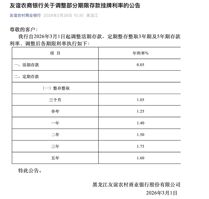 黑龙江友谊农商行2026年3月存款执行利率图源：黑龙江友谊农商行官微