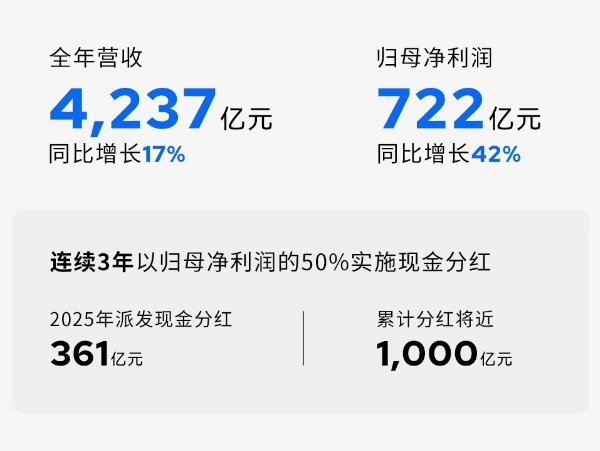 图片来源：宁德时代官微