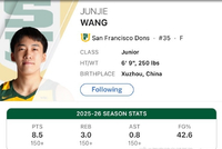 王俊杰NCAA赛季场均8.5分 与王泉泽并列中国球员单季最高 马健第3