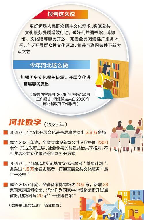     整理/本报记者 史晓多 制图/褚林