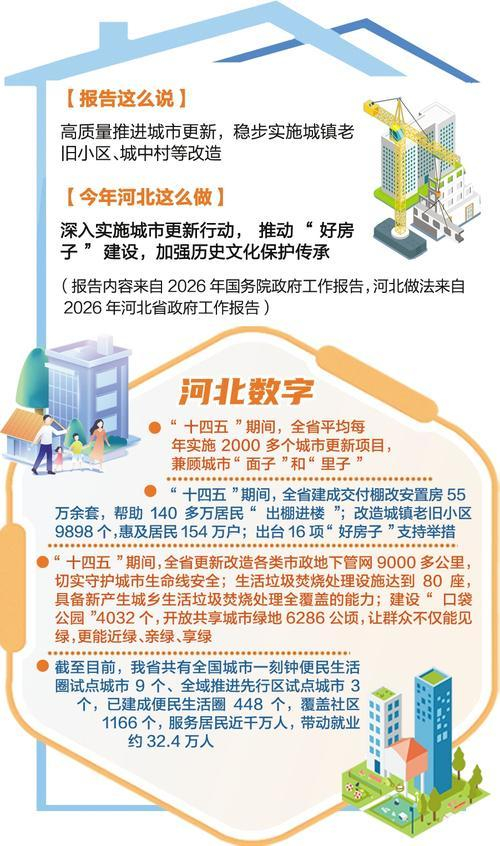     整理/本报记者 宋平 制图/褚林