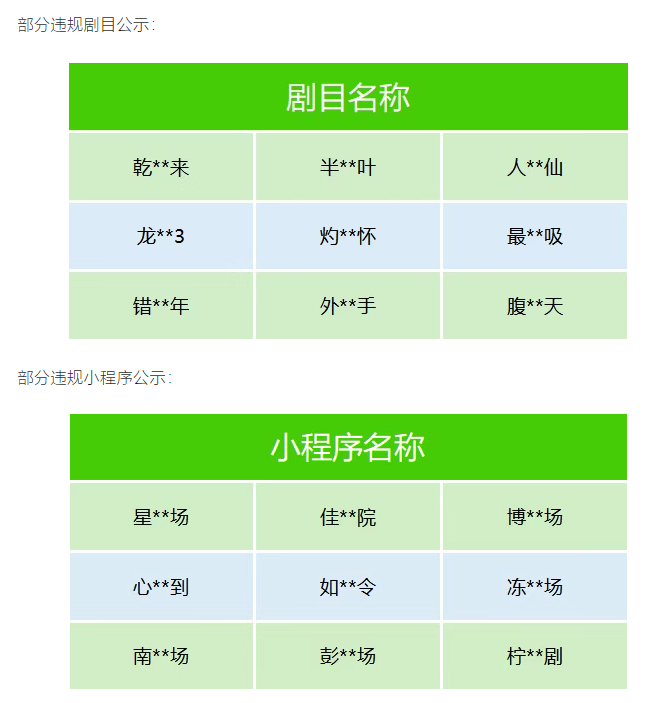 微信公示的部分违规剧目及小程序