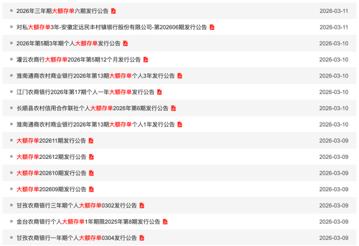 3月份发行的大额存单公告（部分展示） 图源：中国货币网