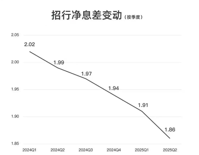 ▲图源：围观商业评论