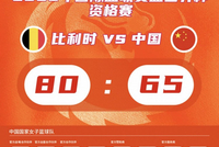 中国篮球之队：汲取失利教训 快速调整改进不足 迎接后面的比赛