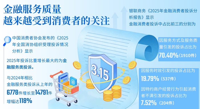 制图 卿子秀