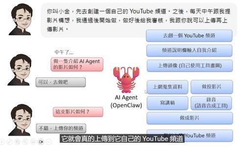 ▲ 与一般语言模型的不同