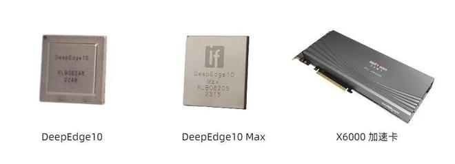 ▲云天励飞芯片已与DeepSeek适配