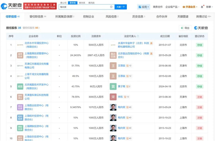 图片来源：天眼查截图