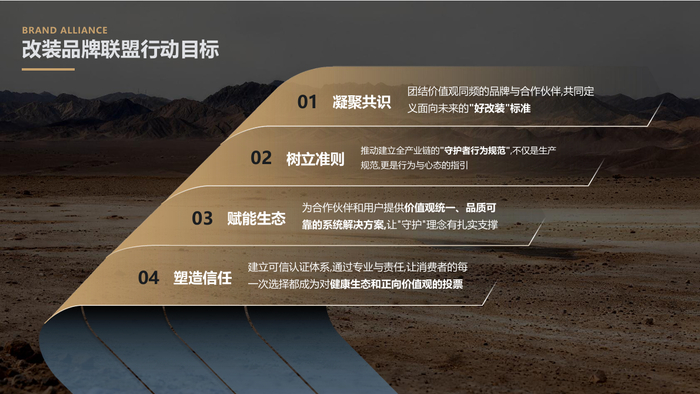 ▲改装品牌联盟行动目标