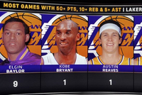 湖人队史50分10板5助场数榜：贝勒9次第一 科比&amp;里夫斯&amp;东契奇1次