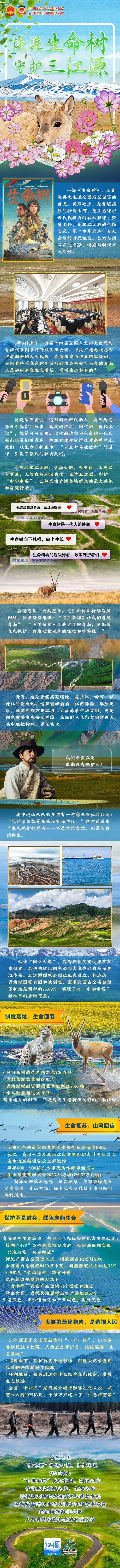 （文字来源：青海日报）