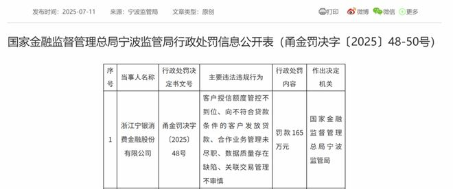 图片来源：国家金融监督管理总局官网