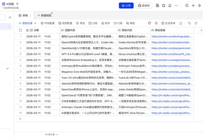 飞书多维表格｜图片来源：飞书