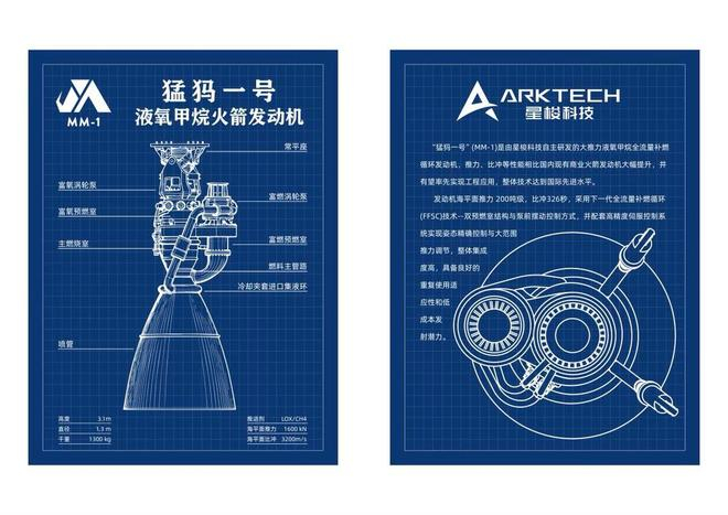 “猛犸一号”发动机。星梭科技供图