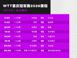 WTT重庆冠军赛男单、女单1/4决赛 国乒将3战日本劲敌