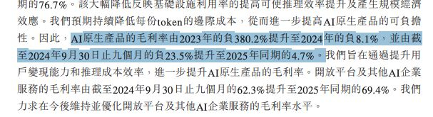截图自MiniMax招股书