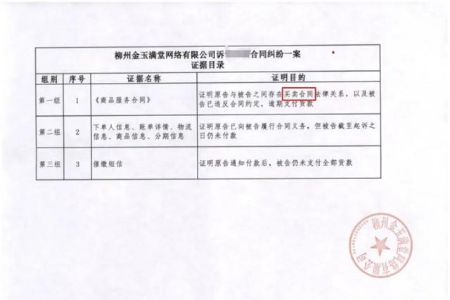 金玉满堂提交的证据目录显示，其与孙乐签署的合同为买卖合同。 受访者供图