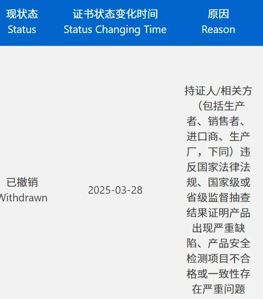 △相关3C认证撤销原因