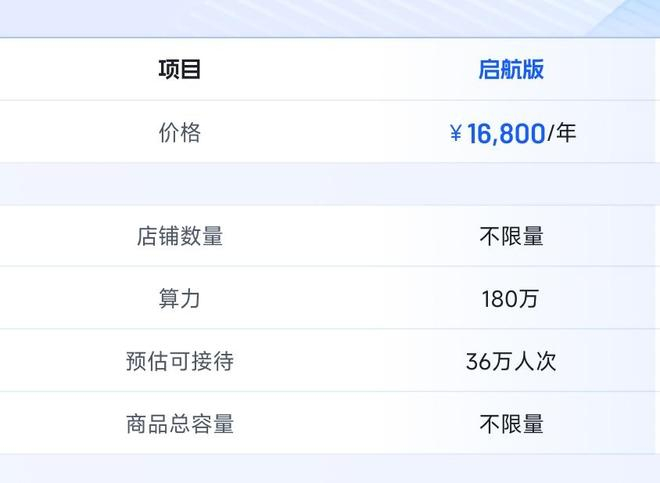 △“福客AI客服”服务报价单。