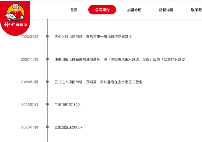 图片来自刘文祥官网