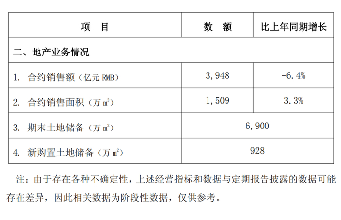 超15万亿元新签合同额!八大建筑央企公布2025年经营业绩!|中国建筑|中国铁建|中国中铁|中国电建|中国能建_手机新浪网