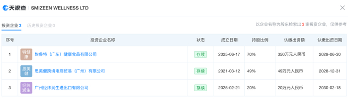 图片来源：天眼查截图
