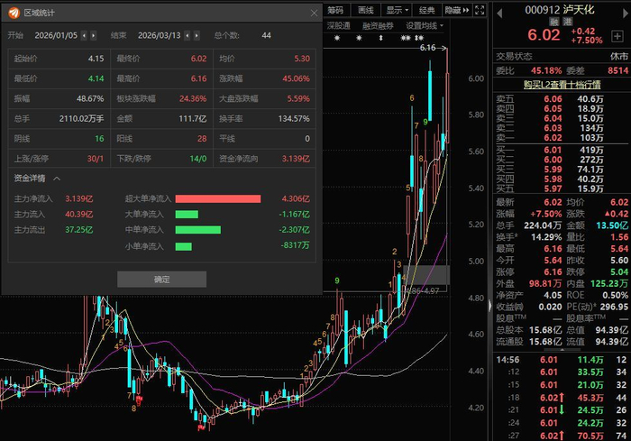 封面图片来源：每经媒资库