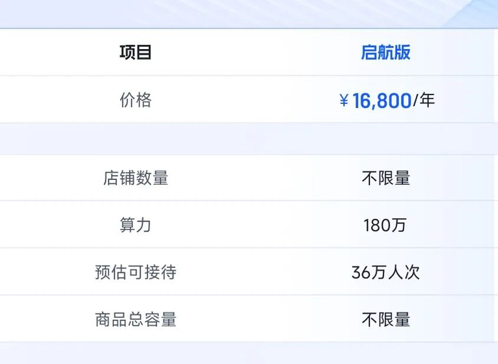 △“福客AI客服”服务报价单。
