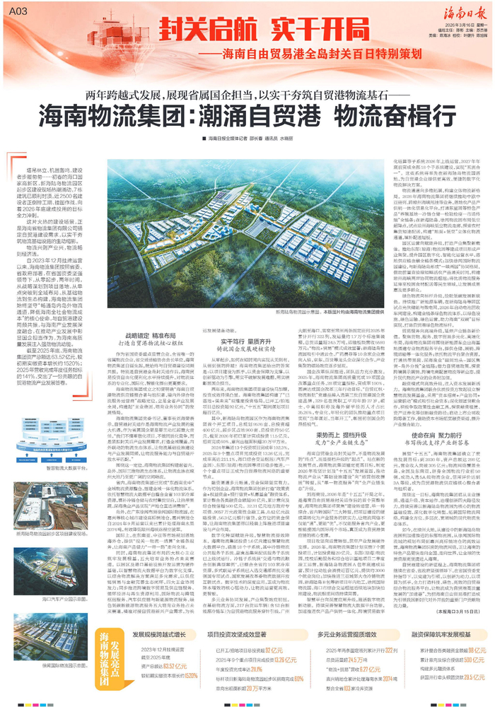 《海南日报》（2026年3月16日A03版）
