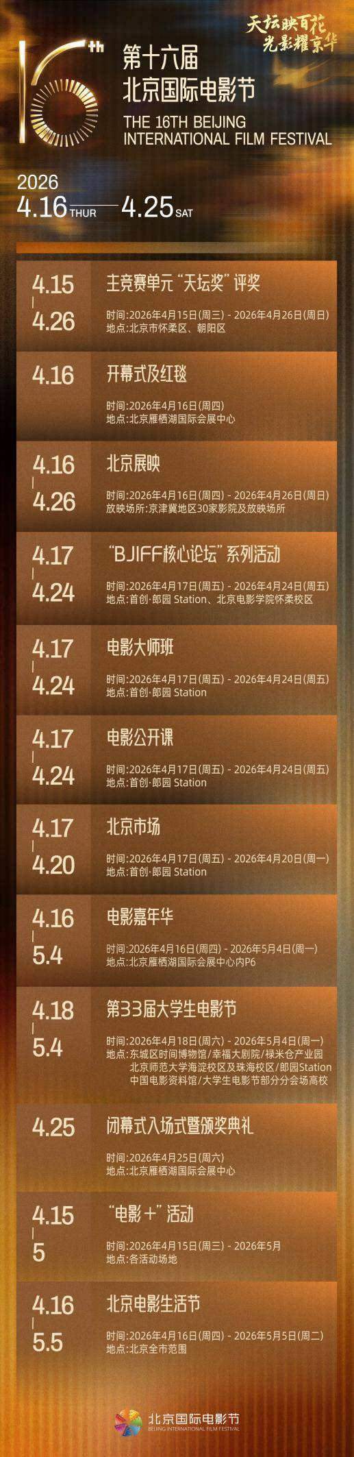 北影节活动日程。