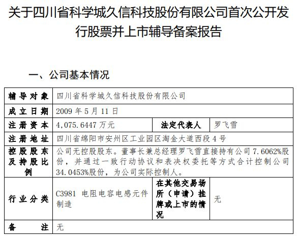 图片来源：四川证监局