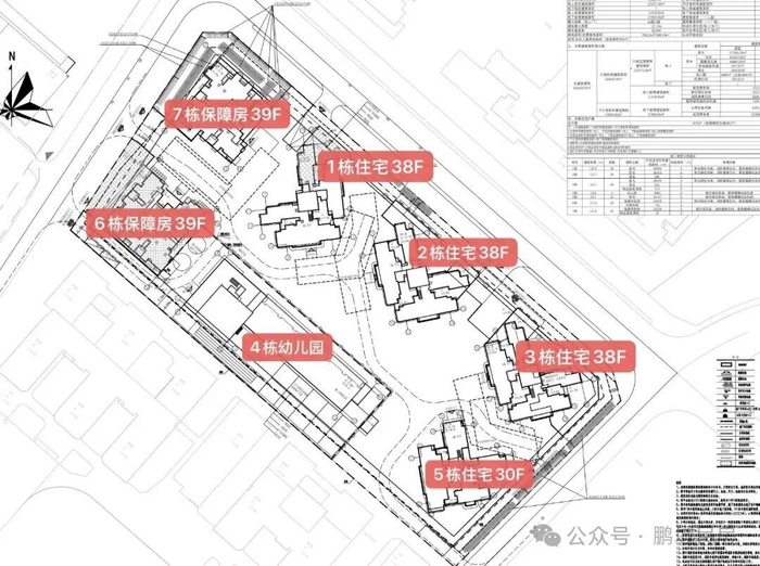 深圳34个旧改摸底,15个迎新进展,1680亿砸向104个重点项目(附名单)|深圳市|广东省|龙华|保障房|规划_手机新浪网
