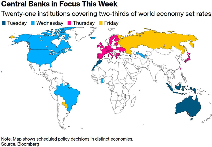 本周将召开利率决议的央行