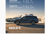 蔚来余东明：世界模型更新后首月，辅助驾驶使用率环比提升超 80%