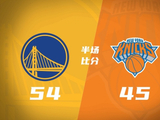 残阵勇士半场54-45领先尼克斯 波杰14分3板4助 布伦森17分2断